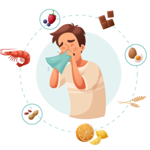 Food Allergen Awareness Training