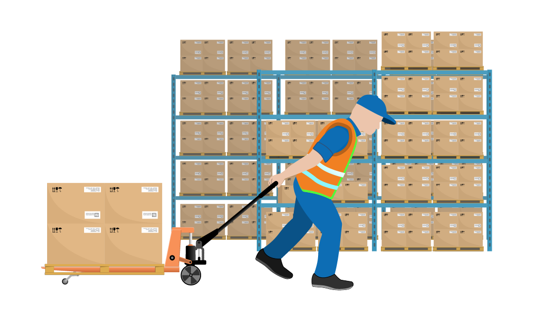 Introduction to Manual Handling
